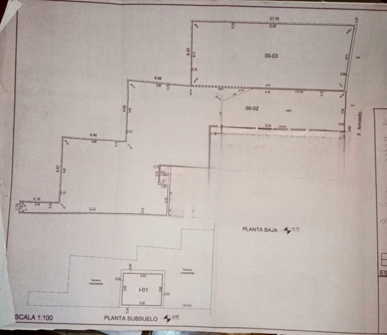 properties
